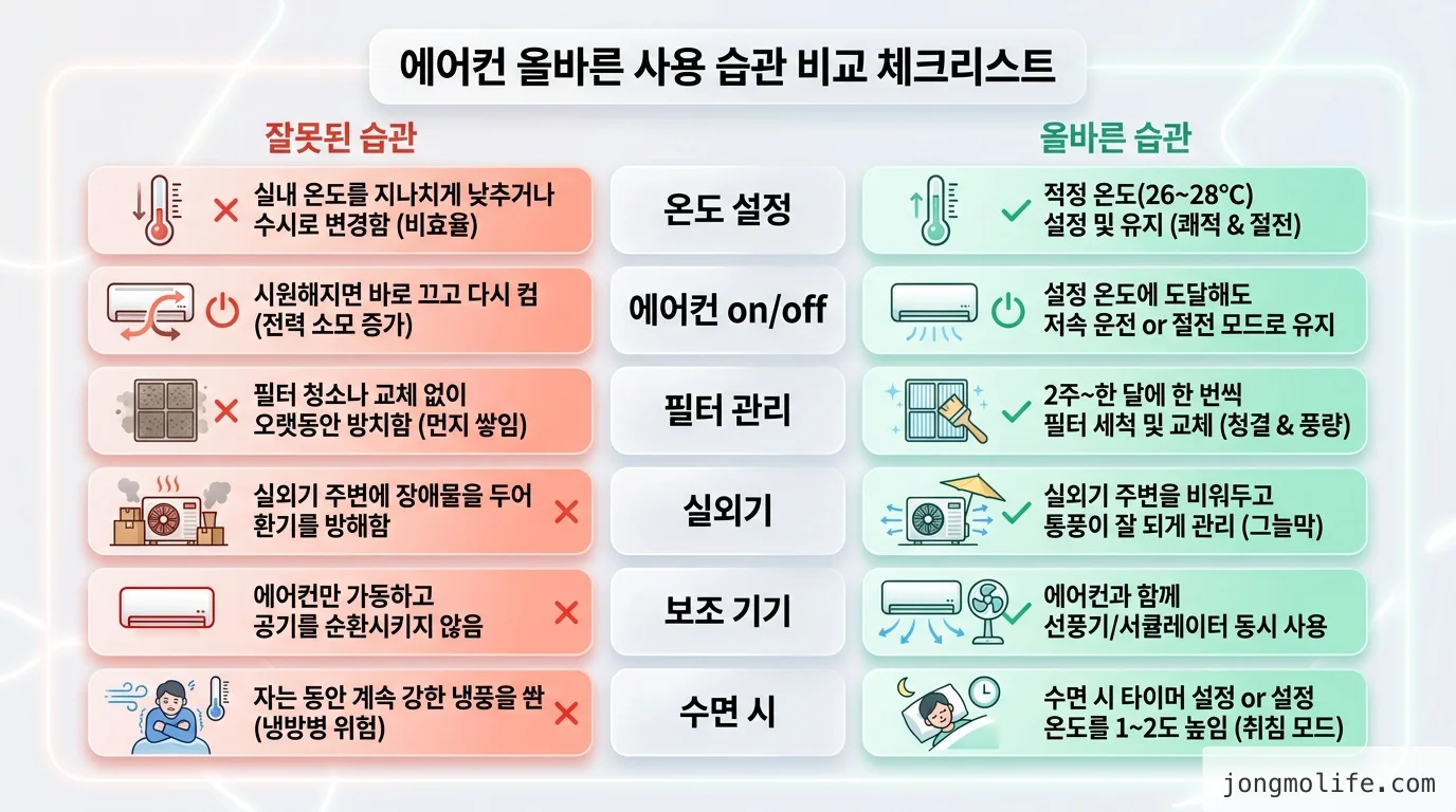 직접 정리한 comparison 비교 인포그래픽