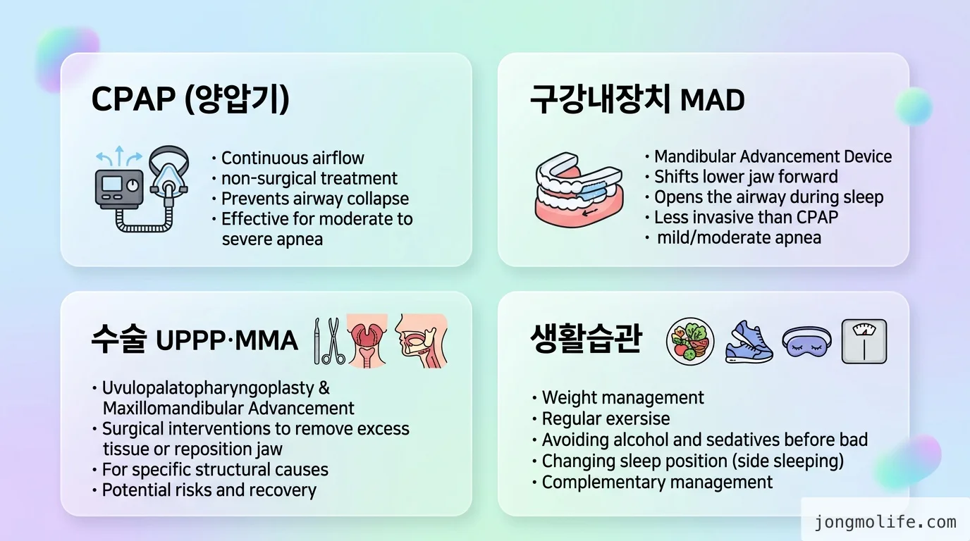 comparison 비교 인포그래픽