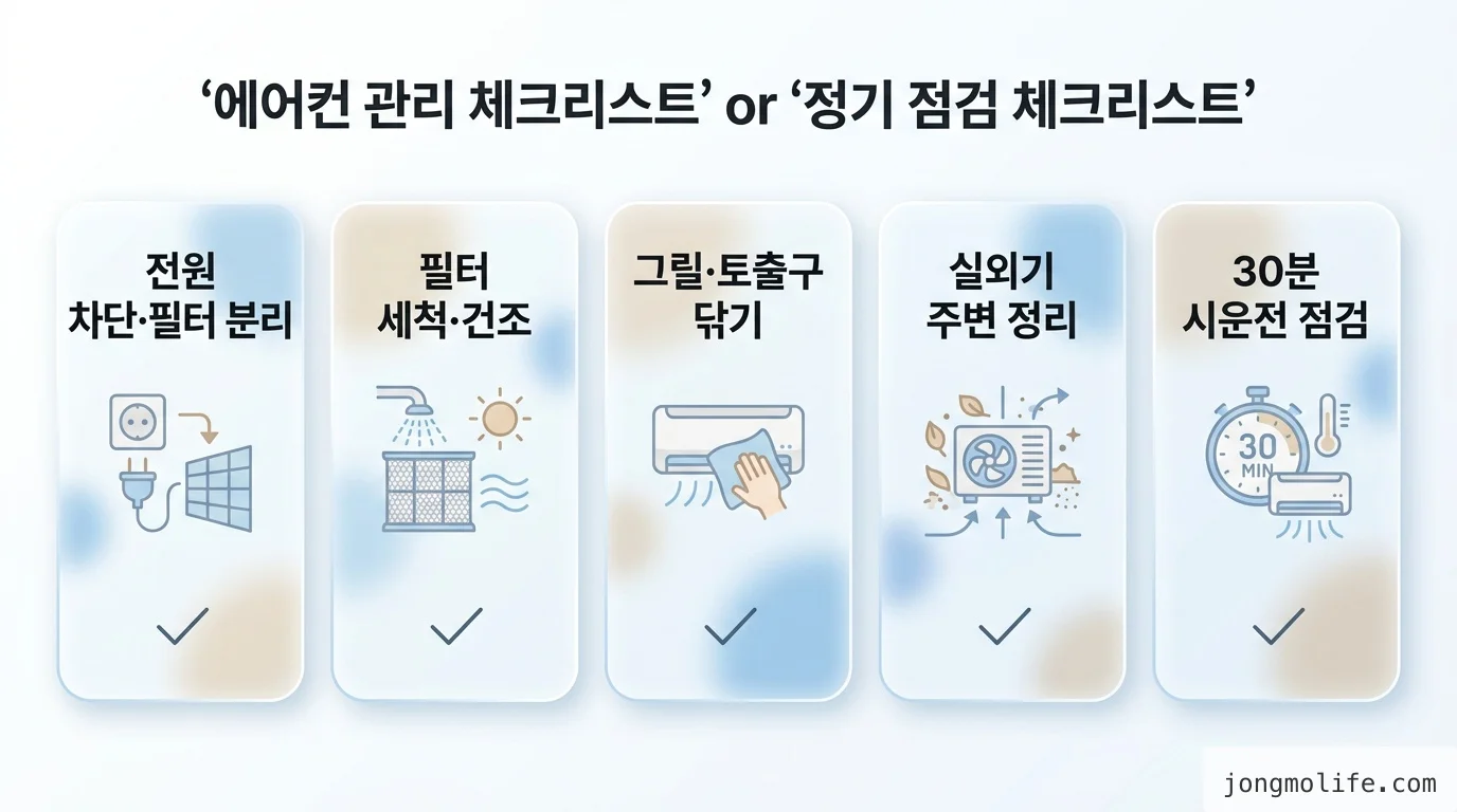 checklist 비교 인포그래픽